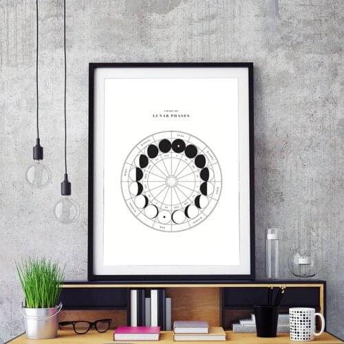 Lunar Moon Phases White Chart Poster Solar System Moon Phases Picture Modern Wall Art Canvas Painting Print Bedroom Study Decor