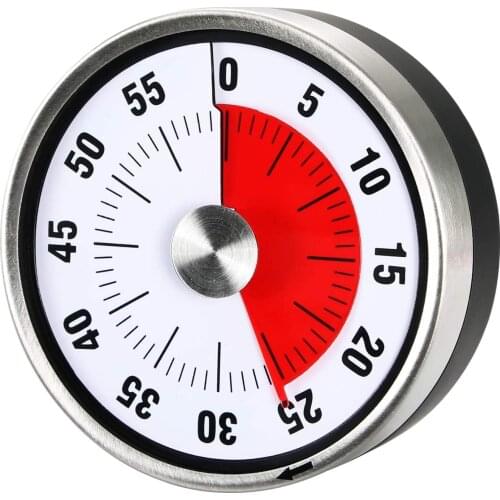 Таймеры обратного отсчета Kitstorm China At AliExpress