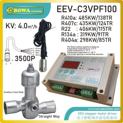 4m3/h EEV with sensors & superheat controller provides low costs, high reliable, stable & easy calculation throttle solutions
