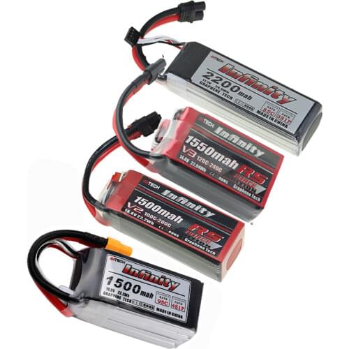Soulload Electronics