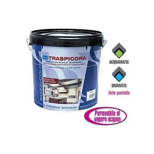 Incora Car Care Products