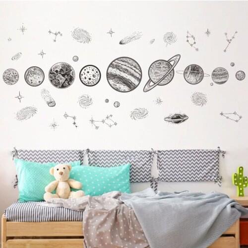 New Europe Style Cartoon Cosmic Planet Galaxy Wall Sticker for Kids Room Learning Outer Space for Living Room Art Decals PVC