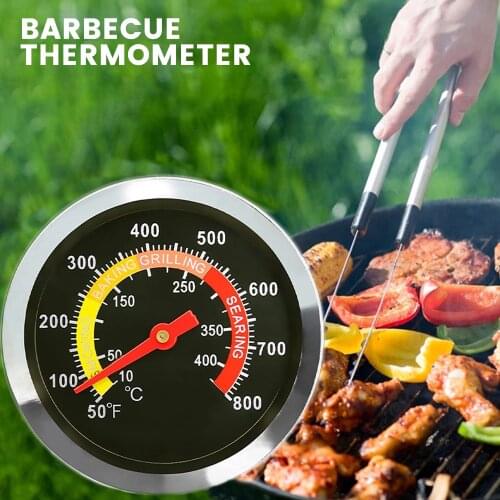 Willkey Thermometers