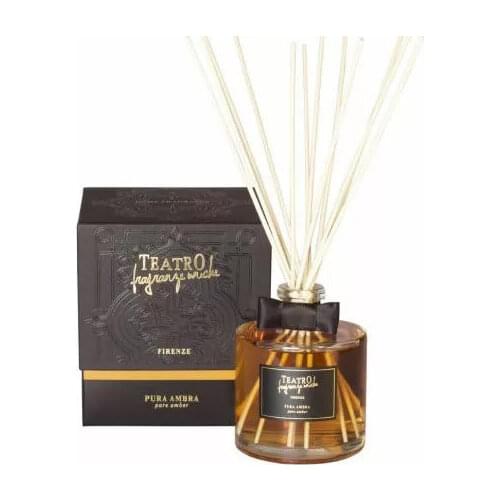 Дезодоранты Teatro Fragranze Uniche China At AliExpress