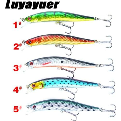 5Pcs 8g/10cm Wobbler Isca Artificial Plastic Crankbait 3D Eyes Lure Minnow Plastic Hard Bait Fishing Lures