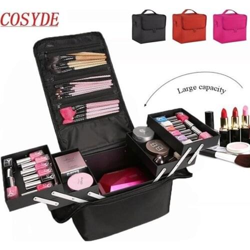 Cosyde Suitcases For Cosmetics