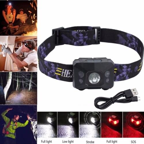 2019 New Black Super Bright LED Rechargeable USB Headlight Running Camping Hiking Headlamp