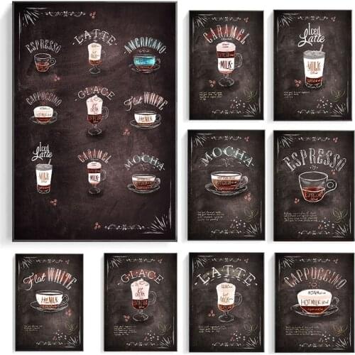 Coffeeshop Coffee Types Retro Coffee Poster Canvas Painting Posters and Prints Wall Art for Living Room Home Decoration Painting