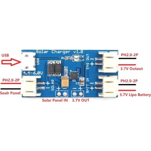 SZEKS Solar Cell Equipment