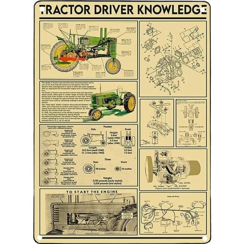 Metal Tin Signs 12x8Inch Funny Farmer Tractor Driver Knowledge Vintage Farmhouse for Home warming Gift, Rustic Wall Decor Large