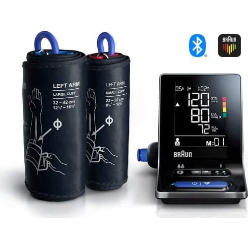 Braun ExactFit Current Measuring Instruments