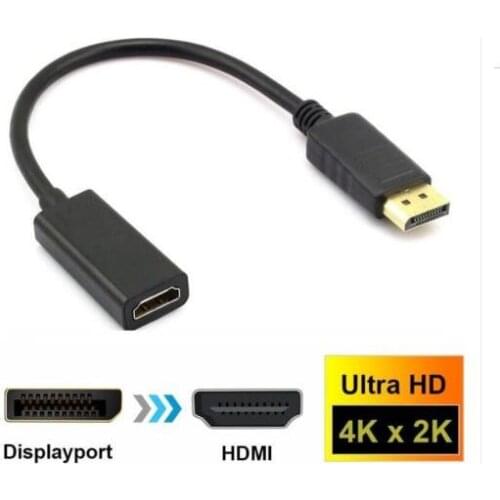 Кабели DisplayPort SOONHUA China At AliExpress