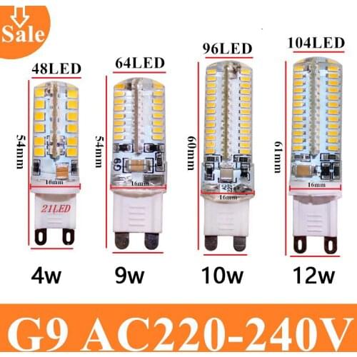 Tanranyu LED Candles