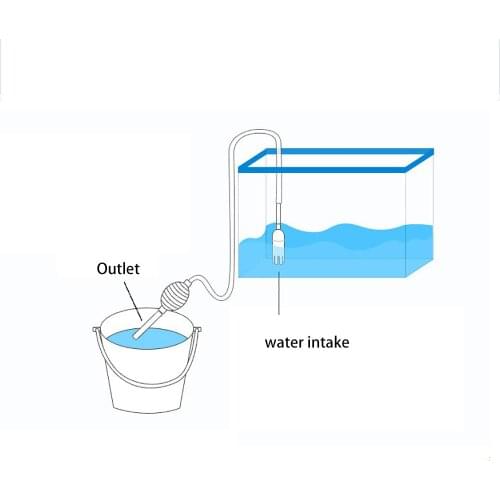 Aquarium Fish Cleaning Tools Tank Vacuum Gravel Siphon Water Rake Aquarium Fish Pond Tank Spout Marin Temperature Control