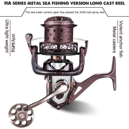 Maroon Water Resistance Spinning Reel 15KG Max Drag Power 4.1:1Gear Ratio Fishing Reel for Saltwater Carp and Bass Pike Fishing