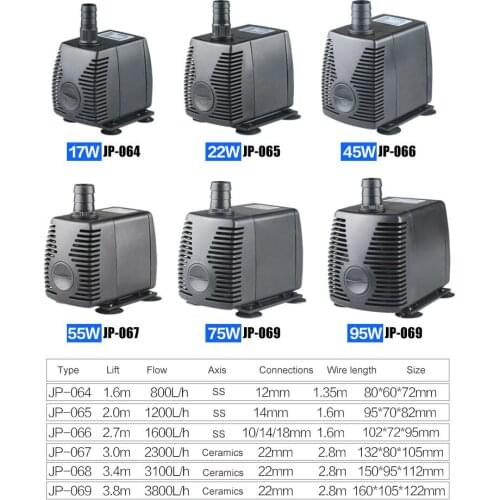 JP066 Quiet 45W Aquarium Water Pump for Fish Tank Pond Fountain 1600L/H Flow Max Free Shipping