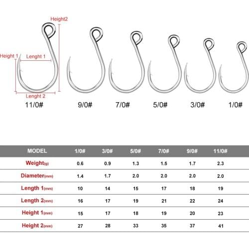 PROBEROS Jigging Hooks 1/0-11/0 Strong Steel Alloy Jig Fishing Hook Saltwater Fish Hooks Anti-corrosive Iron Plate Hook