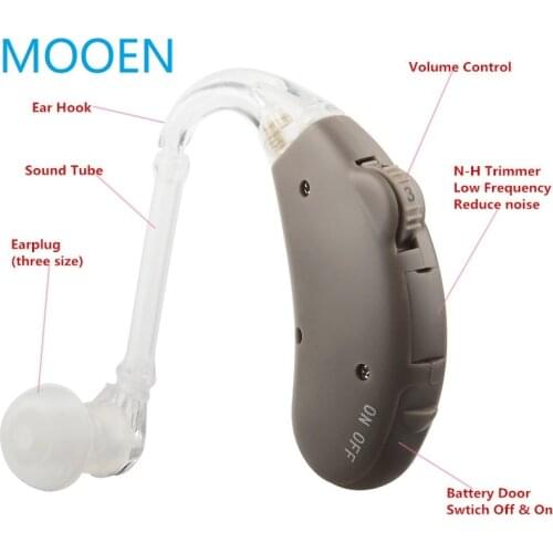 Siemens Digital Pocket Hearing Aid for Moderate to Severe Hearing Loss High Power Hearing Aids S-203 Free Shipping to USA Spain