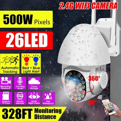 ECBoomBoom CCTV Cameras With Motion Sensor