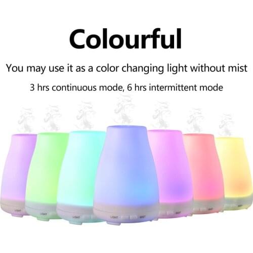 Aromatherapy Essential Oil Diffuser Portable Ultrasonic Diffusers With Color Led Lights Changing And Waterless Auto Shut-Off