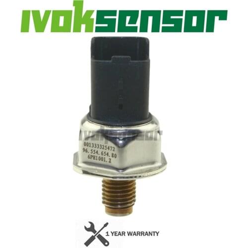 Приборы для измерения давления IVOK China At AliExpress