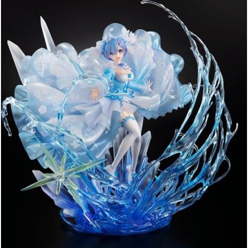 Re: Life a Different World from Zero Figure RE ZERO Rem Remu PVC Action Figure Japanese Anime Figure Model Toy Collection Doll
