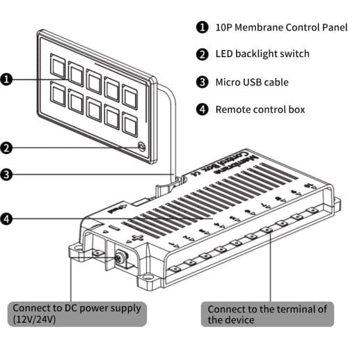 10P Touch Screen Control Switch Panel w/Backlight APP Control IP67 for Car Marine Boat, small drilling, easy for installation