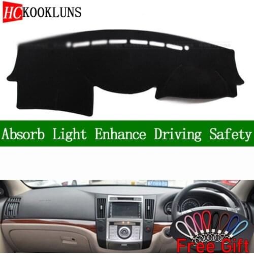 For Hyundai Veracruz ix55 2006 2007 2008 2009 2010 2011 2012-2015 Right Hand Dashboard Cover Car Stickers Interior Accessories