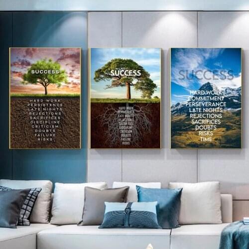 Modern Motivational Quotes Art Canvas Paintings Wall Art Posters Prints Wall Pictures for Living Room Office Home Cuadros Decor