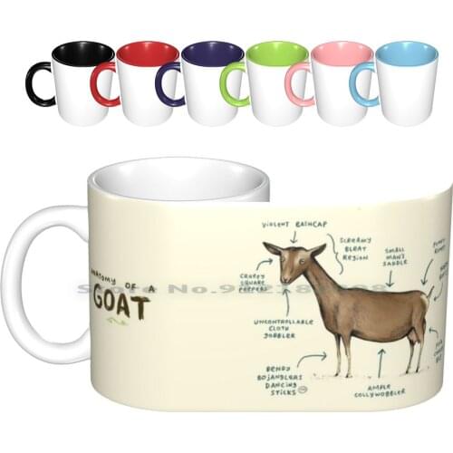 Anatomy Of A Goat Ceramic Mugs Coffee Cups Milk Tea Mug Anatomy Goat Nanny Doe Buck Dairy Goats Pygmy Udder Funny Silly Cute