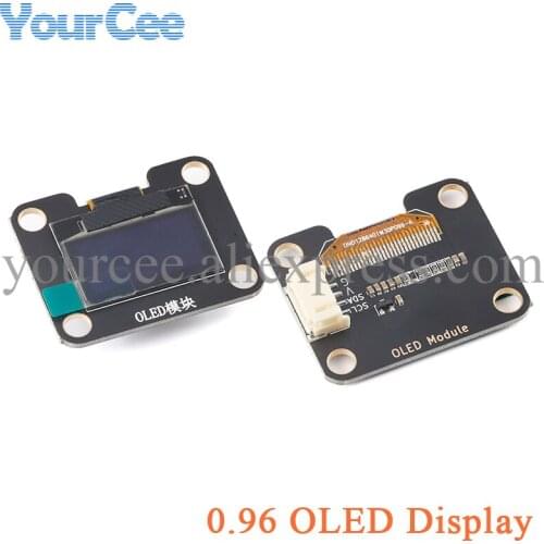 Your Cee Display Modules