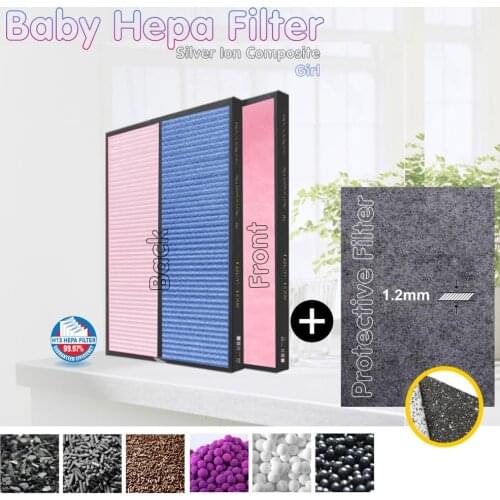 Sanyo ABC-VW24, ABC-FAH94 Air Purifier Compatible Multifunctional Combined Baby Filter And Silver Ion Protective