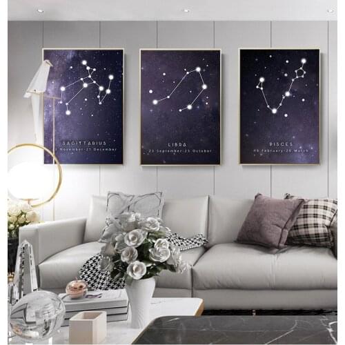5D DIY Full Drill Diamond Painting Kit Zodiac Astrology Sign Art Craft Diamond Embroidery Cross Stitch Mosaic Home Decor Gift