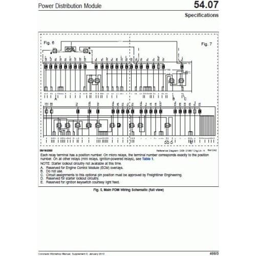All for Freightliner Workshop Repair and Maintenance Manuals