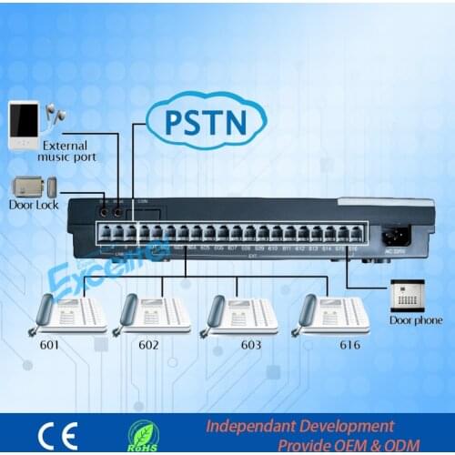 Mini PBX System 16 extension PABX for home and office (CS416)