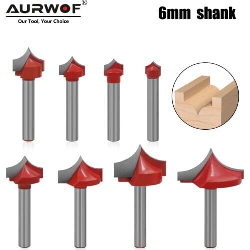 Aurwof Machine Tools And Accessories