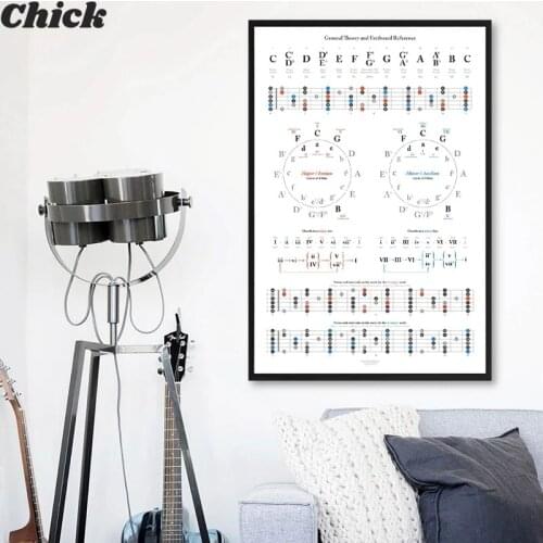 Guitar Theory Reference Posters And Prints Music Lover Gifts Guitar Chord Chart Poster Art Canvas Painting Home Wall Art Decor