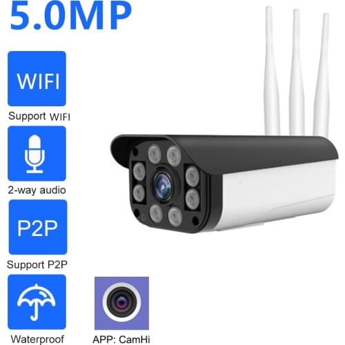 Exsellance Mini CCTV Cameras