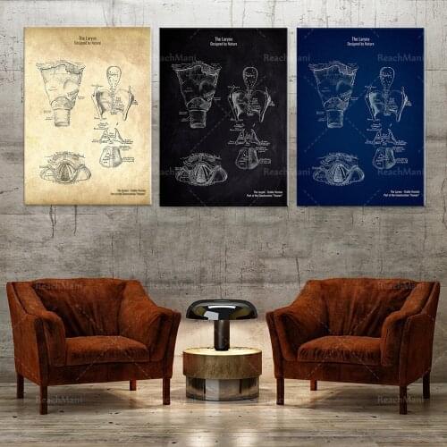 Larynx Style Patent Anatomy Poster