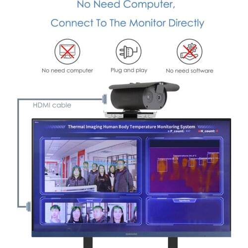 UniLook CCTV Cameras