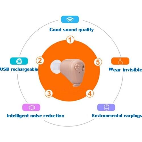 Hearing aids Sound Amplifier Charging Hearing Aid Rechargeable S-216 Adjustable tone Invisible deaf aid Drop Shipping