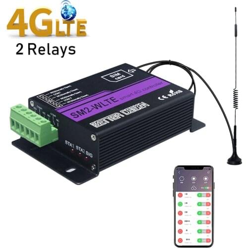 SmartCnet Smart Devices