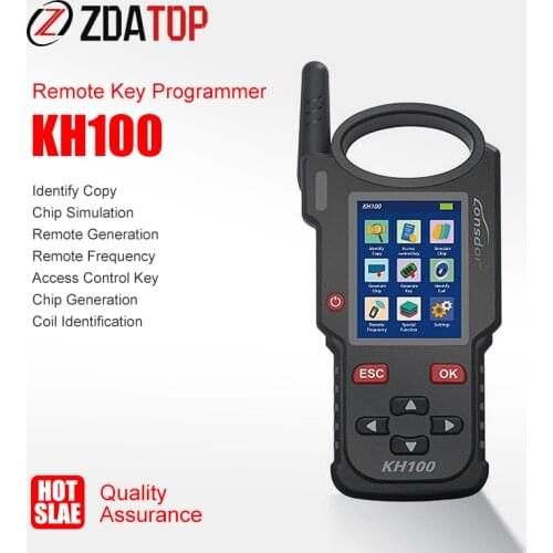 ZOLIZDA Programmable Keys