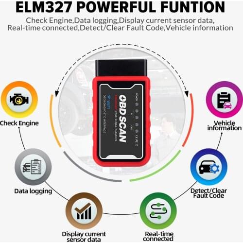 ELM327 WiFi/Bluetooth V1.5 PIC18F25K80 Chip OBDII Diagnostic Tool IPhone/Android ELM 327 V 1.5 ICAR2 OBDSCAN Scanner Code Reader