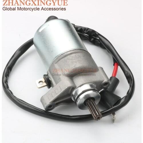 ZHANGXINGYUE Motorcycle Parts China