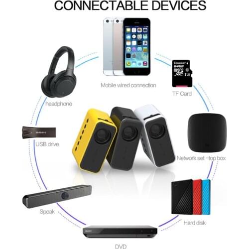 Salange YT500 Mini Projector Led Home Theater Video Beamer Supports 1080P USB Audio Portable Home Media Player festival Gift