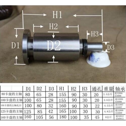 100/125/Lathe Spindle, High-speed Spindle, Lathe Head Assembly, with Flange, Spindle and Flange