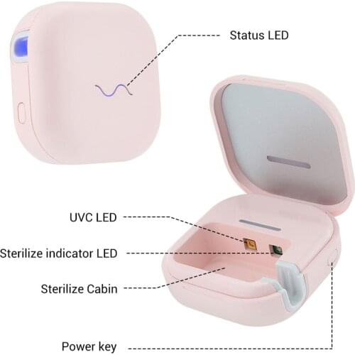 Kesoto Sterilizers For Toothbrushes