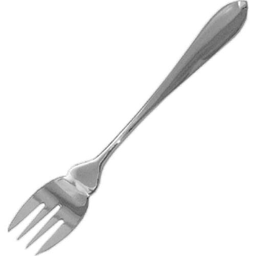 FCH Fork Sets