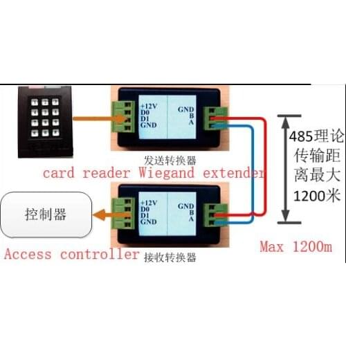 WG--RS485--WG Wiegand repeater, wiegand signal extender, max.1200